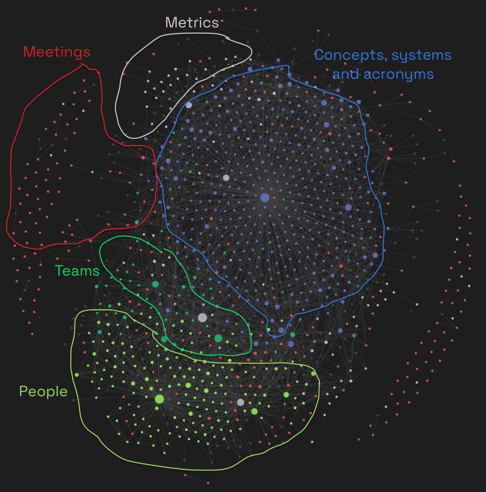 ai-system-knowledge-graph-explained.jpeg