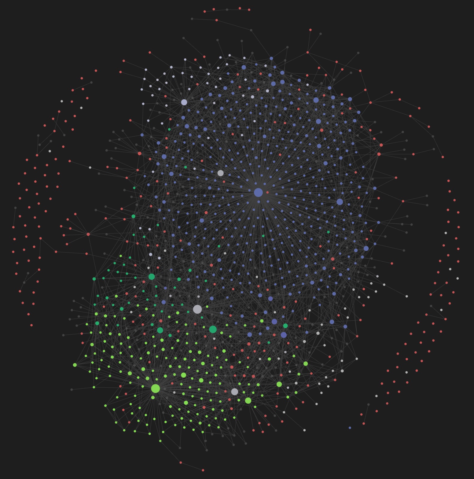 ai-system-knowledge-graph.jpeg
